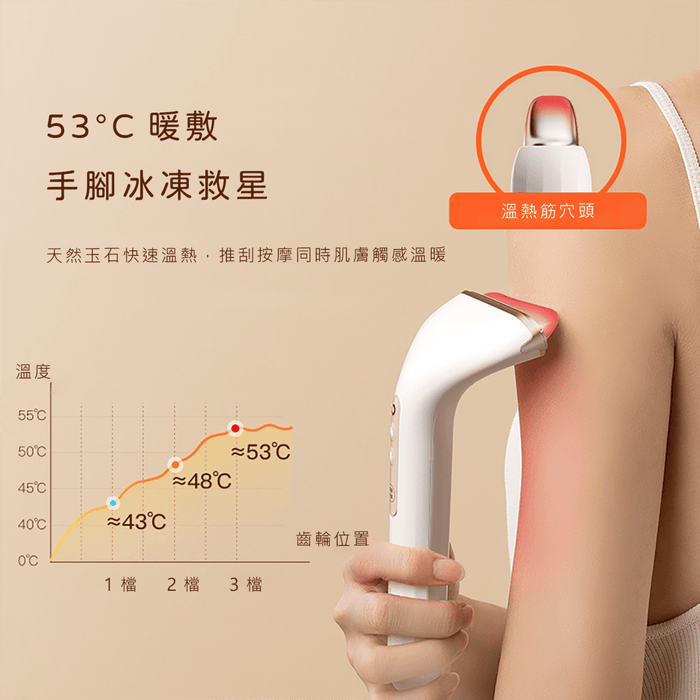 手柄刮痧器