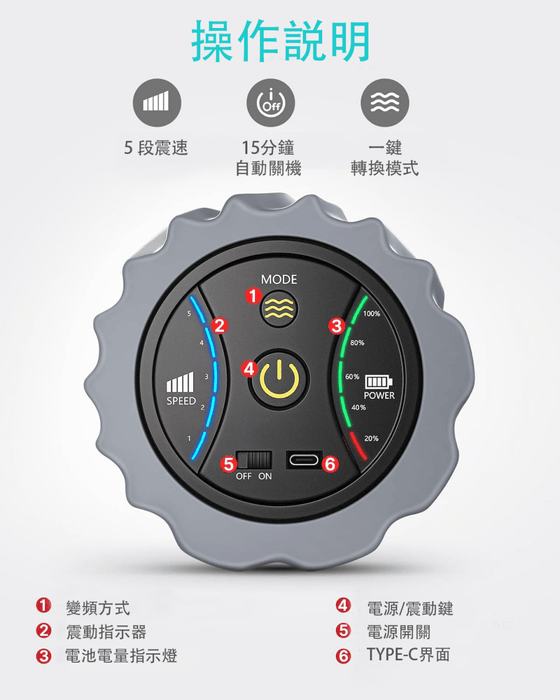 專業級電動實心泡綿滾軸