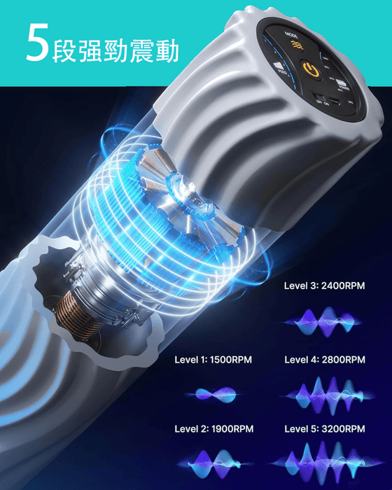 專業級電動實心泡綿滾軸