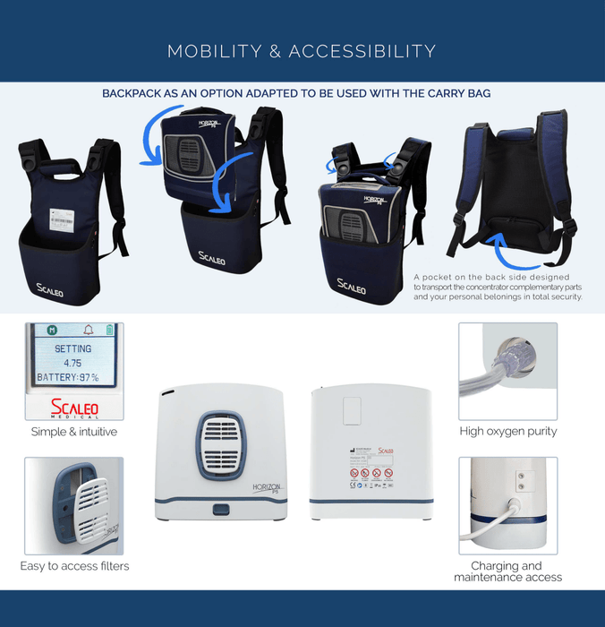 Scaleo Horizon® P5便攜式製氧機(脈衝式)