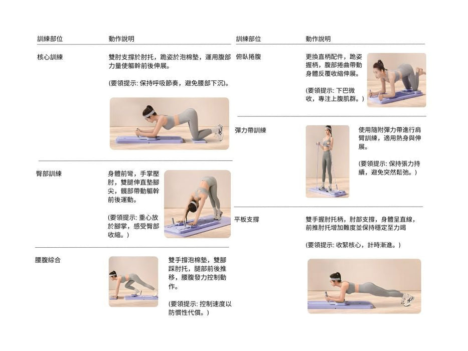 智能多功能健身板